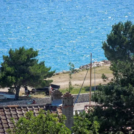 Miljkovic Ii